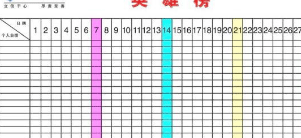 如何修改电子表格超链接路径，这一个技巧值得站长学习