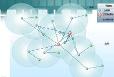 百度搜索引擎技术新变革的三个阶段