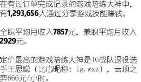 王思聪微博回应陪练一小时666元，据说这是行业最高价